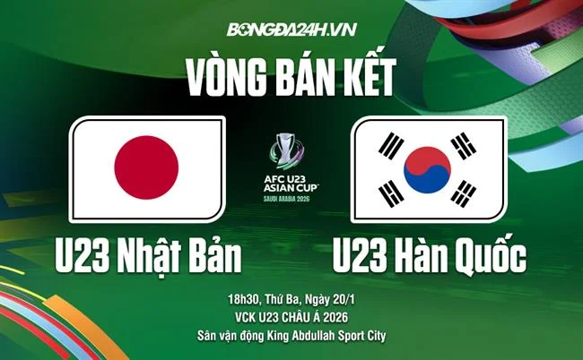 Quản Lý Vốn Hiệu Quả