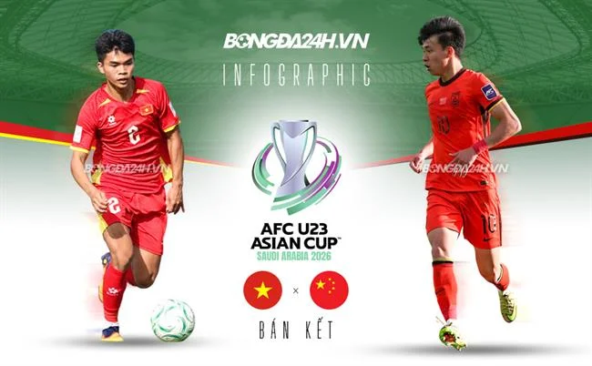 Quan Sát Trận Đấu
