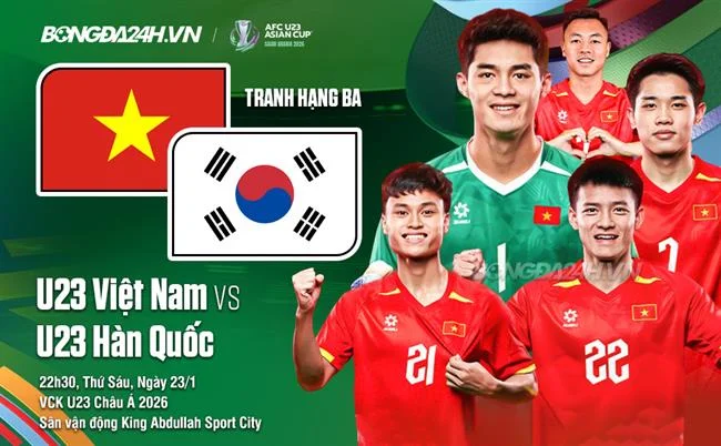 Cá cược bóng rổ mv66 game